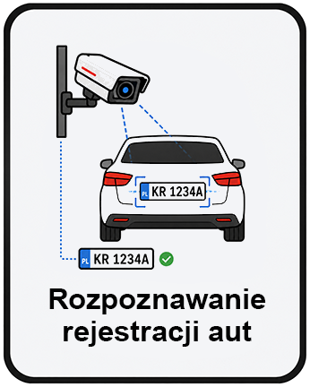 rejestracja